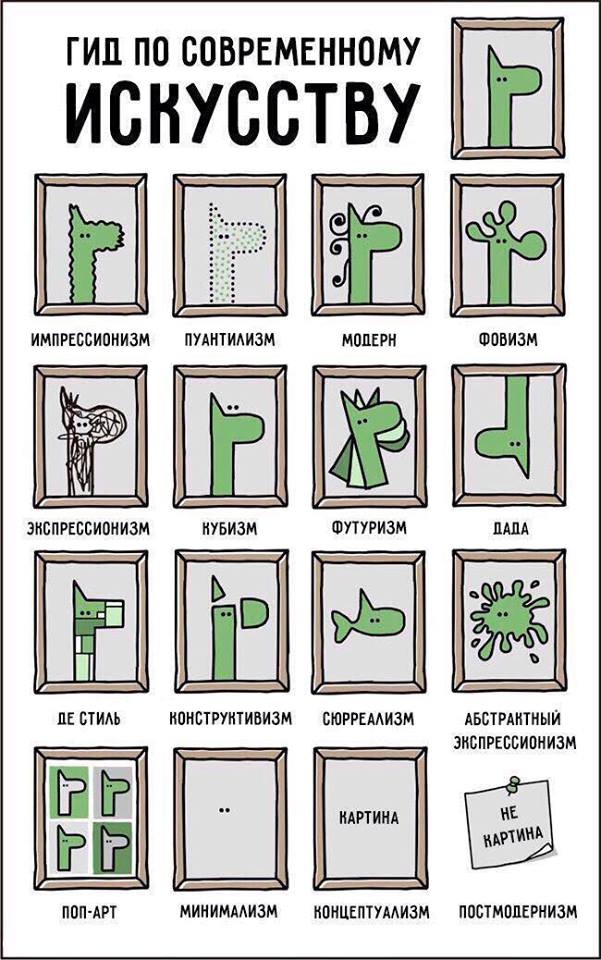 601x960, 92 Kb / направления, современное, искусство