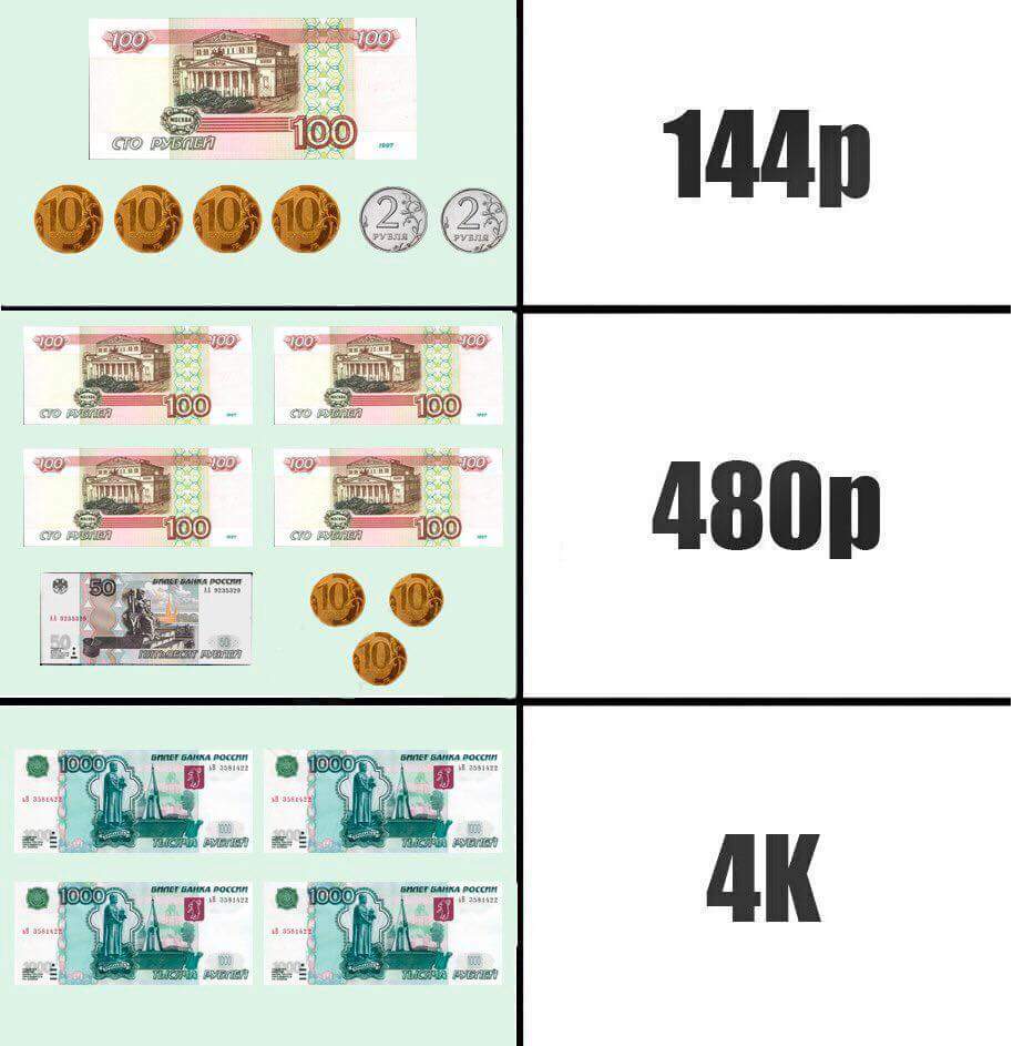 914x943, 71 Kb / Деньги, разрешение