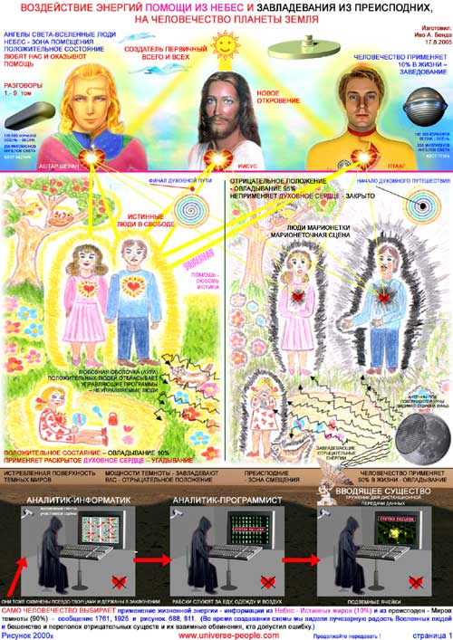 500x707, 86 Kb / Иисус