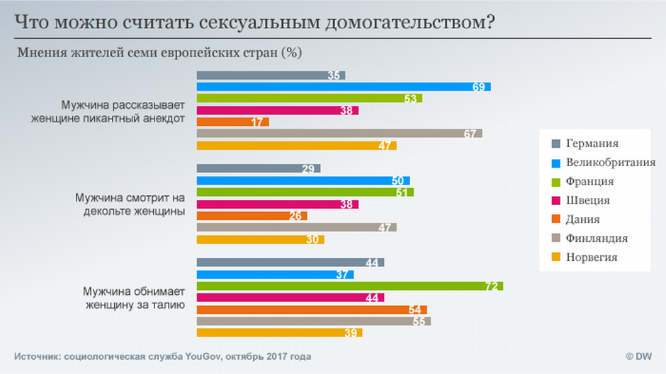 940x529, 377 Kb / домогательство, декольте, анекдот, талия