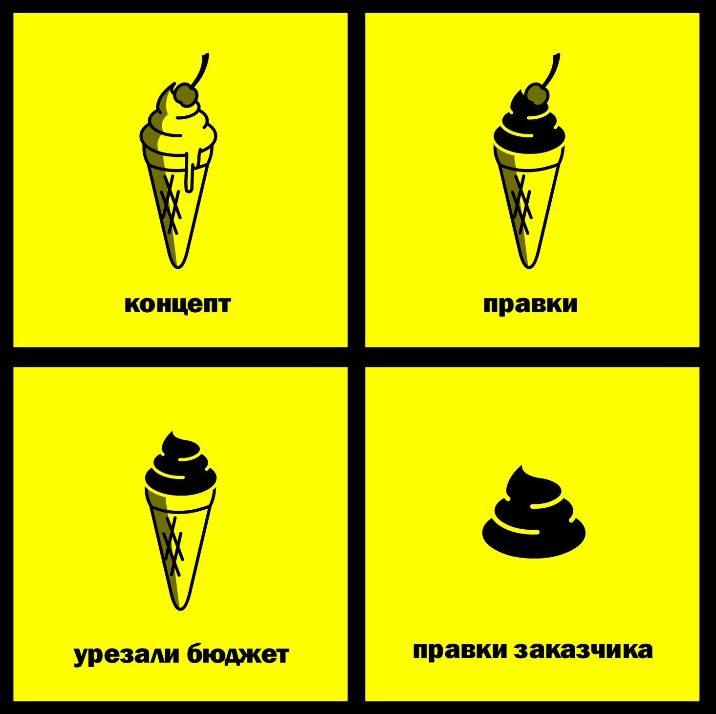 1465x1461, 223 Kb / мороженое, говно, концепт, бюджет, правки
