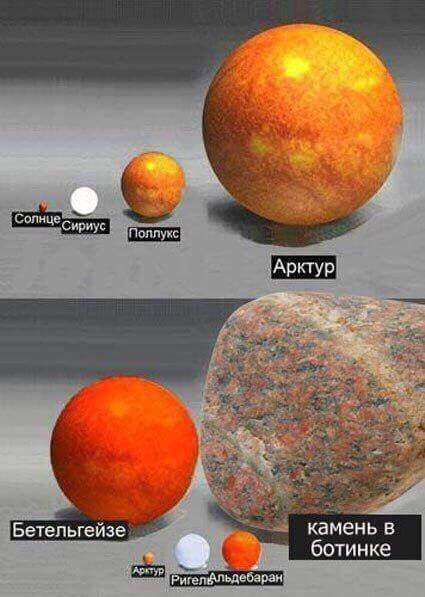 425x597, 34 Kb / Звезды, размер, камень