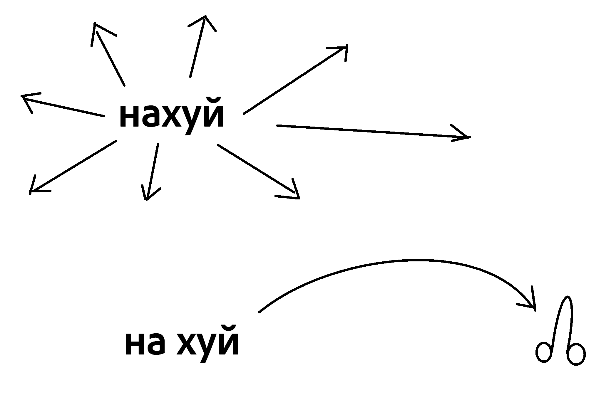 2096x1362, 20 Kb / нахуй, на хуй, грамматика