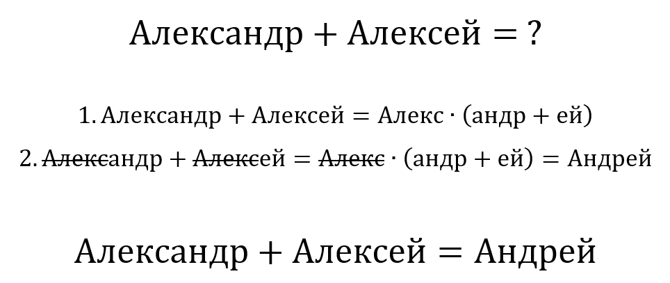 964x407, 14 Kb / александр, алексей, андрей, уравнение