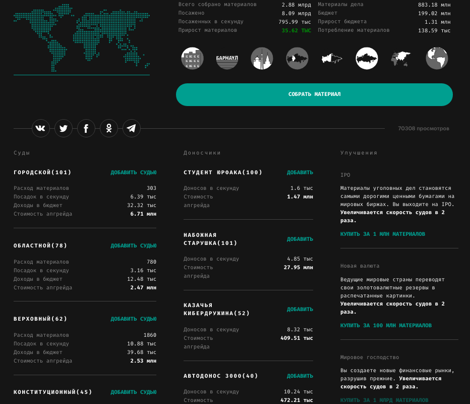932x800, 171 Kb / игра, все сидят, страна дураков