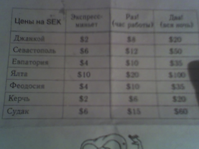 640x480, 73 Kb / прайс, керчь