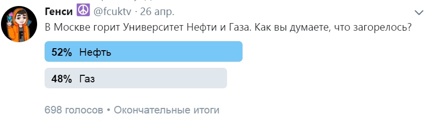 864x253, 34 Kb / пожар, институт, нефть, газ, голосование