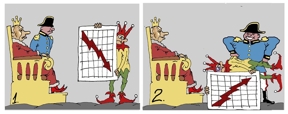 960x381, 72 Kb / рейтинг, путин, шут, политота