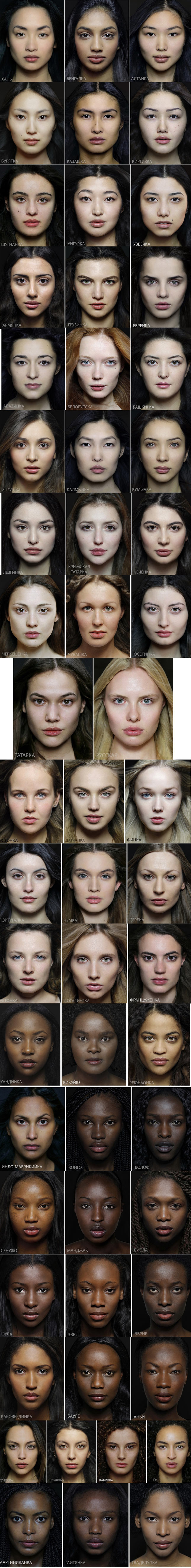 645x5300, 632 Kb / лица, нация