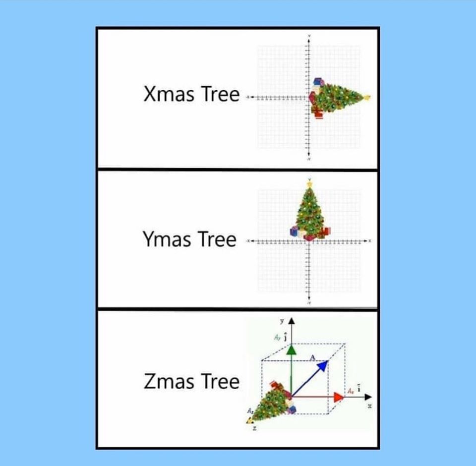 960x940, 46 Kb / Xmas, Ymax, Zmas дерево