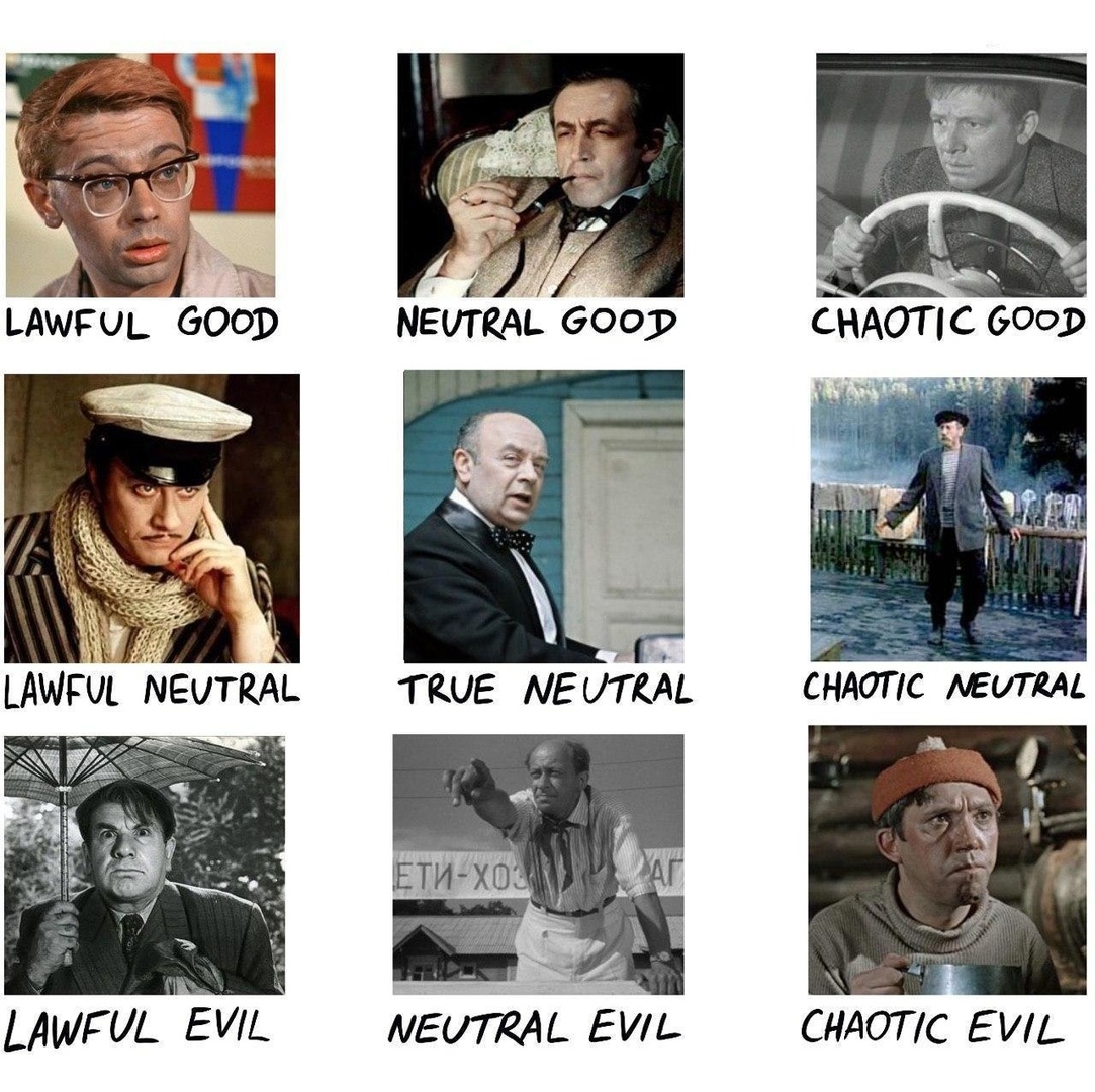 1083x1080, 387 Kb / хороший, нейтральный, злой, классификация, СССР, киногерой