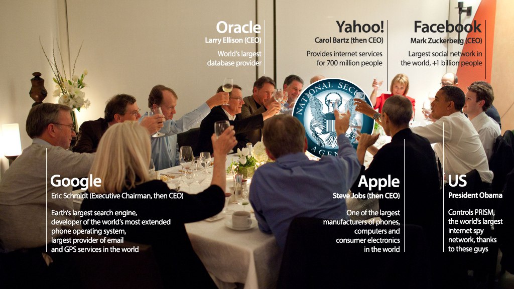 1024x576, 131 Kb / друзья, застолье, бутылка, бокал, вино, тост, пьянка, скатерть, пиджак, цветы, Обама, Президент, встреча