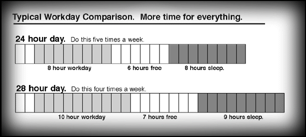 612x274, 42 Kb / неделя, 28
