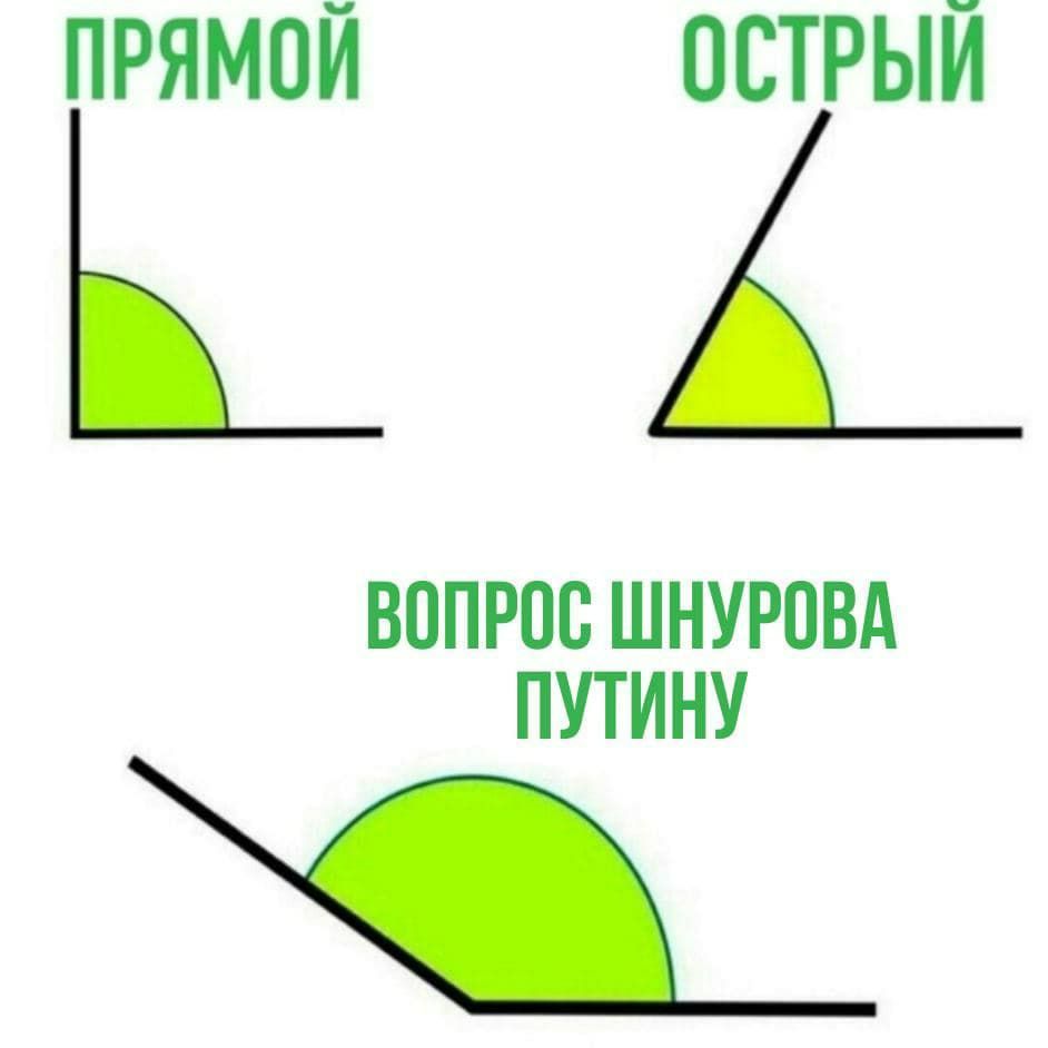 942x942, 47 Kb / Угол, вопрос, тупой, шнуров