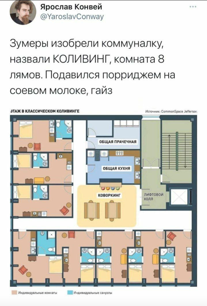 719x1062, 181 Kb / Коммуналка, коливинг, коворкинг, квартира, изобретение, комната, план этажа, схема