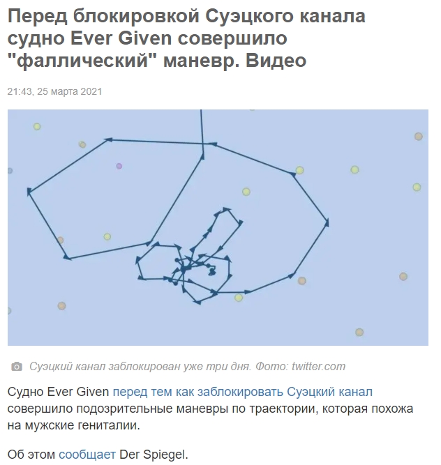 632x667, 149 Kb / Ever Given, канал, Суэцкий
