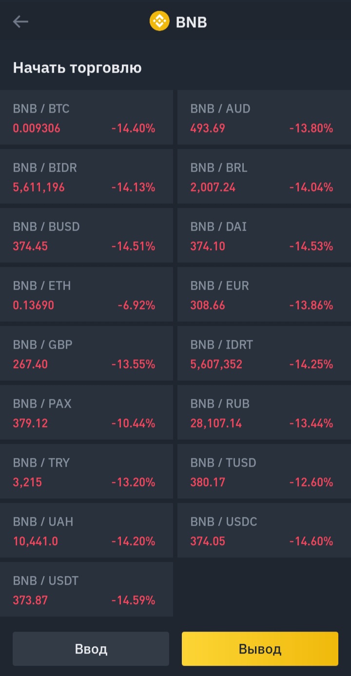 720x1386, 113 Kb / Крипта, bnb