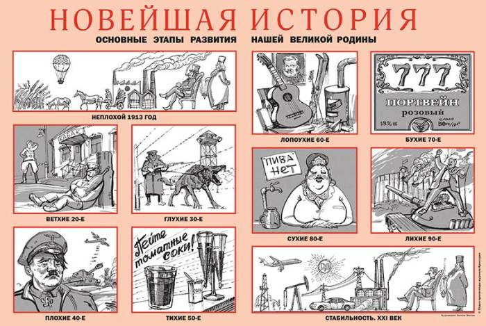 700x469, 69 Kb / россия, история