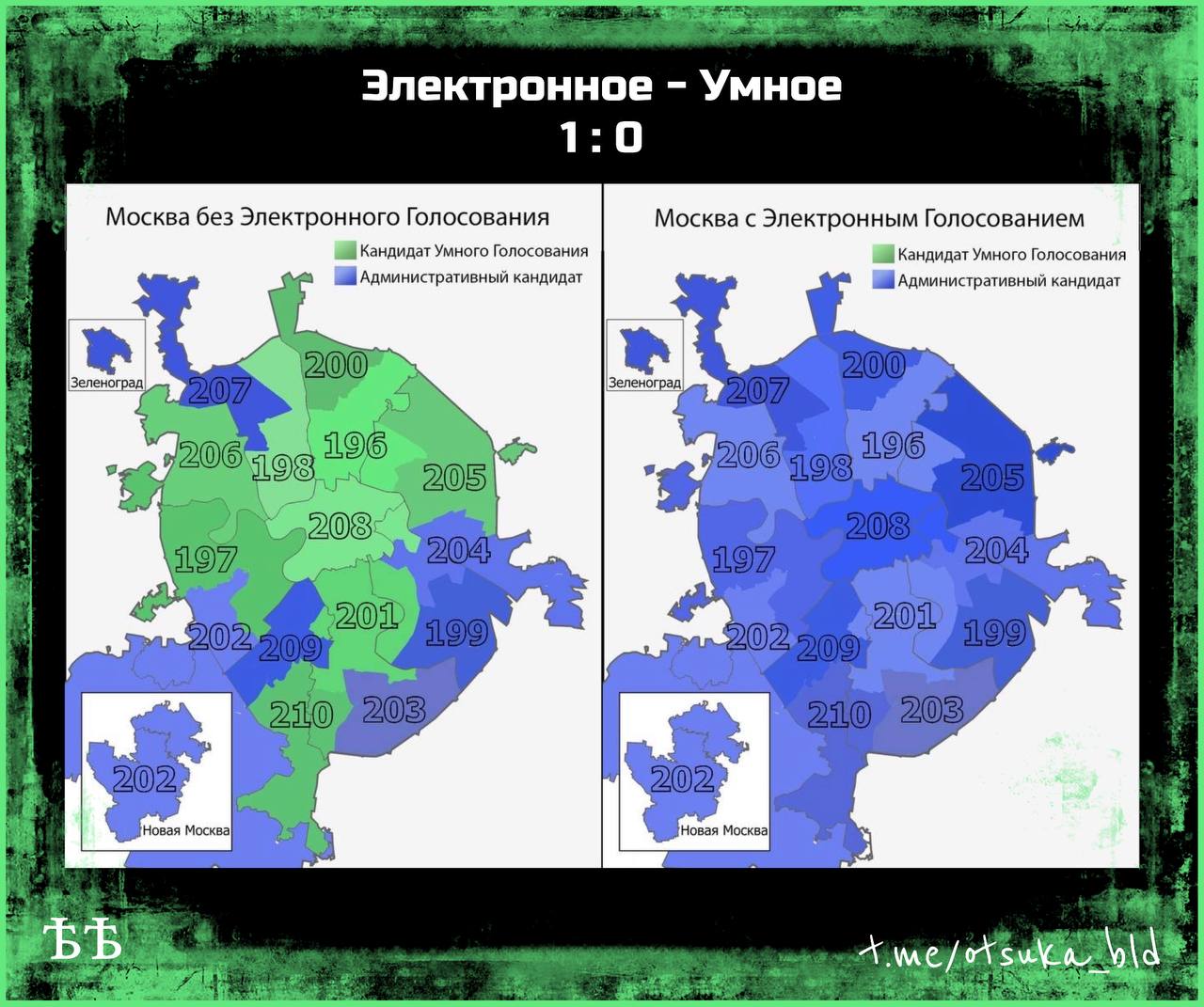 1280x1071, 193 Kb / голосование, электронное, умное, результаты, политота