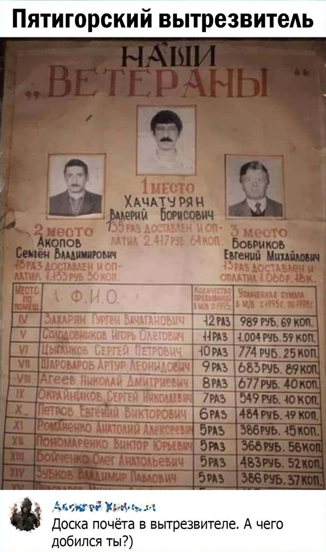 640x1082, 155 Kb / Доска почёта, вытрезвитель, Пятигорск