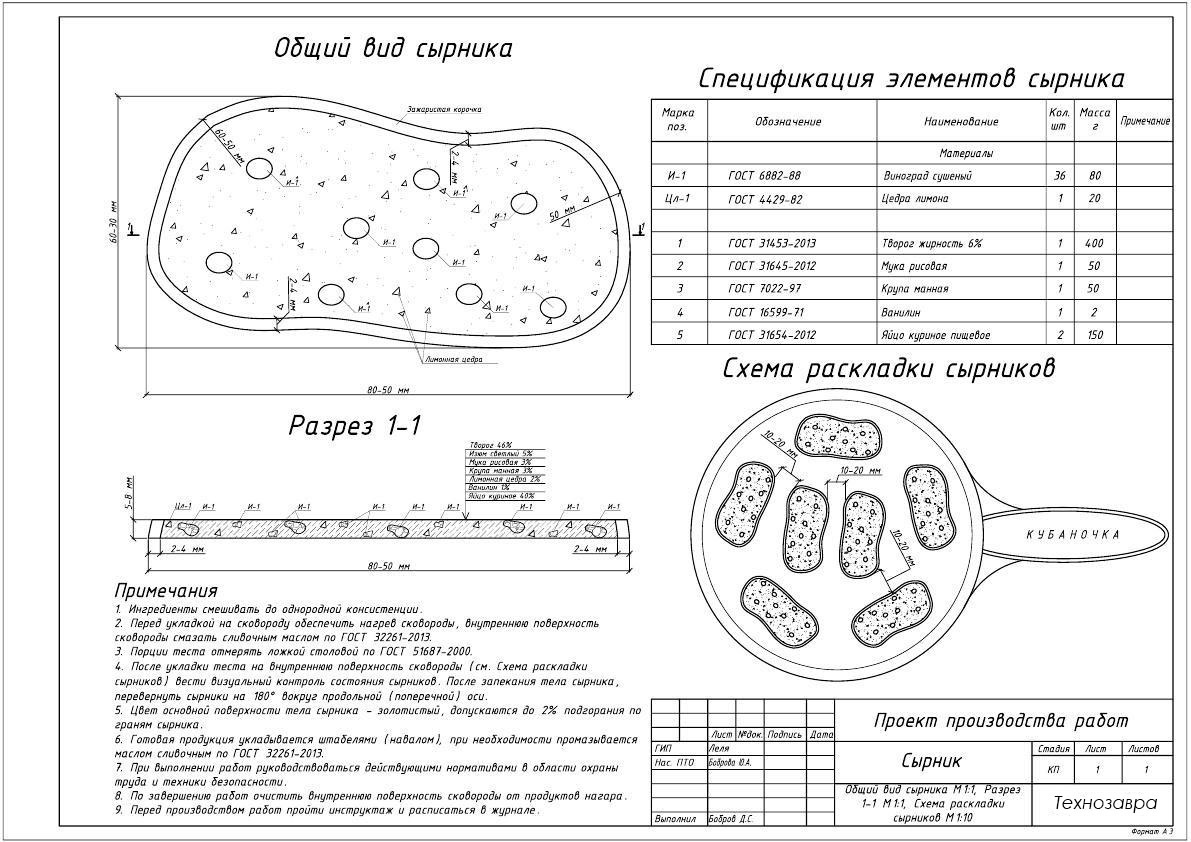 1191x842, 335 Kb / сырник, схема, гост, чертёж