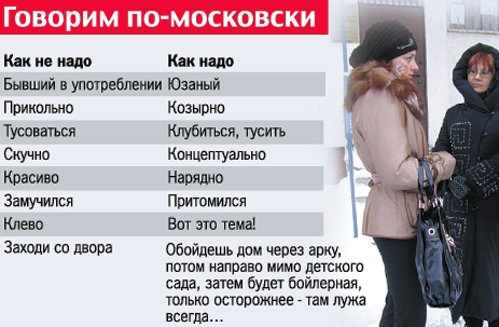 499x327, 41 Kb / словарь, московский