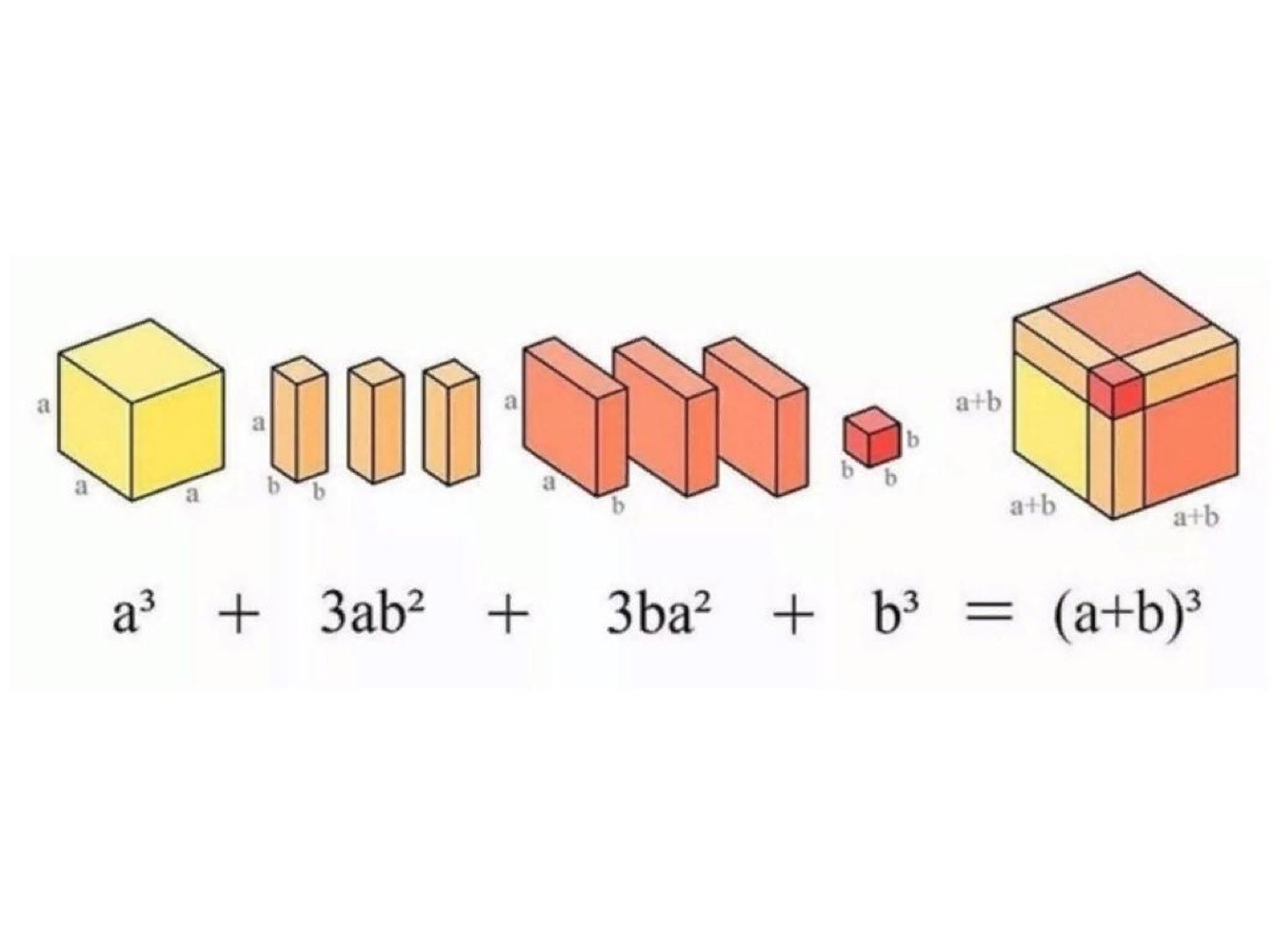 1337x1000, 82 Kb / математика, куб