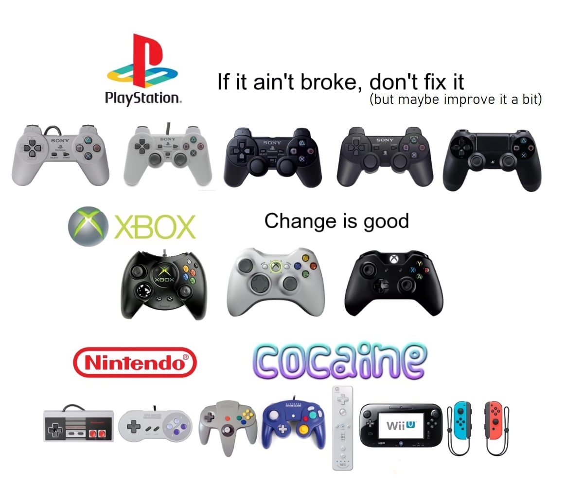 1162x1034, 94 Kb / джойстик, нинтендо, сони, иксбокс, nintendo, sony, xbox