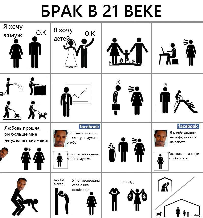 826x890, 101 Kb / брак, любовь, свадьба, деньги