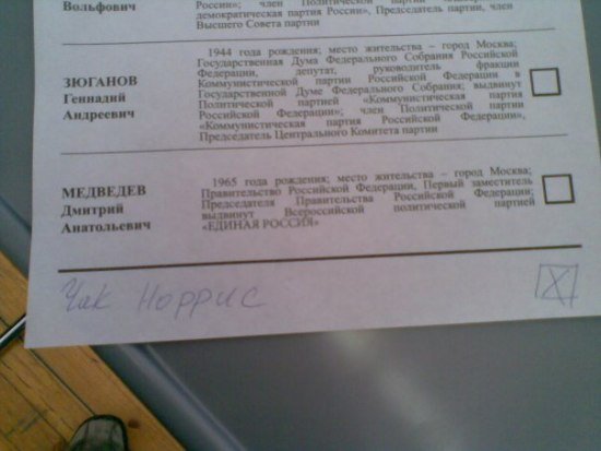 550x413, 30 Kb / бюллетень, чак норрис