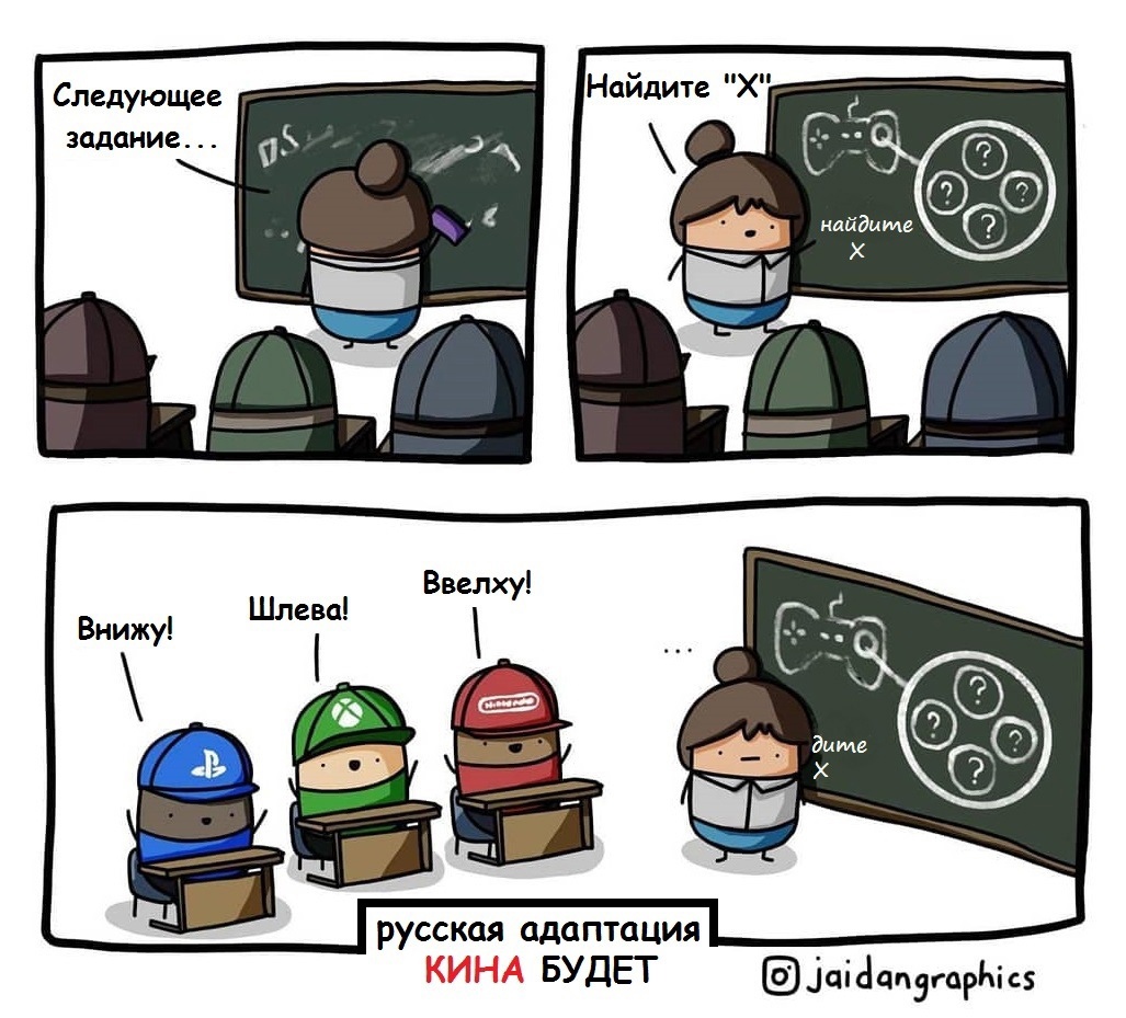 1027x929, 261 Kb / геймпад, сони, нинтендо, иксбокс, X