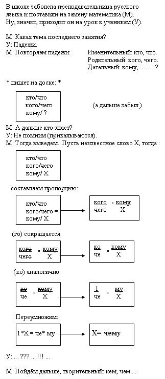 323x739, 44 Kb / математик, падежи, уравнение