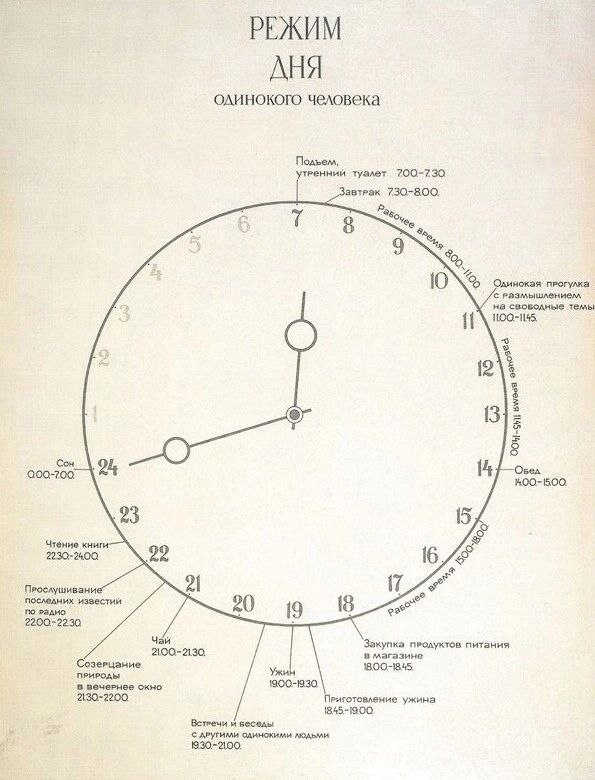 595x780, 76 Kb / Часы, стрелки, циферблат, режим дня, одинокий человек