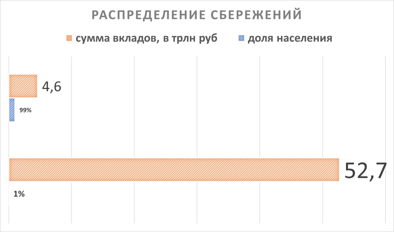 1280x756, 74 Kb / Банки, деньги, вкдыды, сбережения