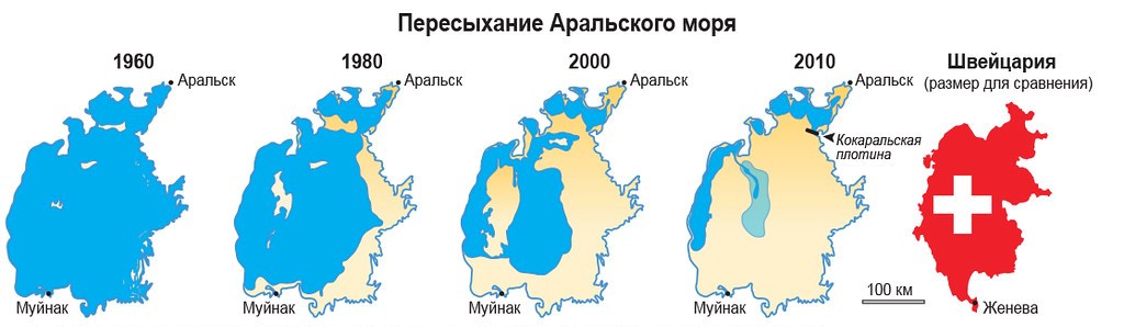 1024x298, 66 Kb / озеро,арал,море,акватория