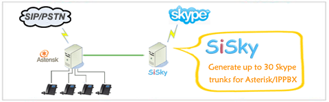 480x150, 15 Kb / сиськи, скайп, комп