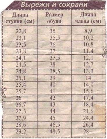 368x478, 37 Kb / газета, таблица, длина