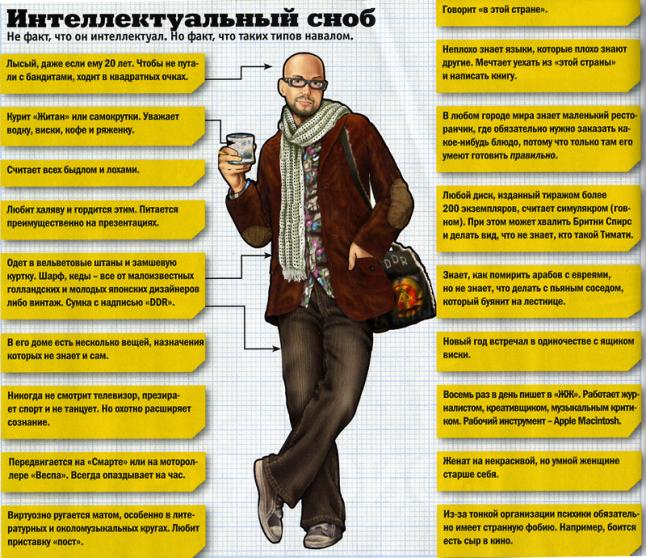 646x558, 96 Kb / сноб, интеллектуал