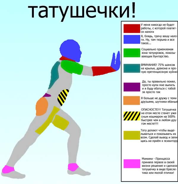 600x619, 43 Kb / тату