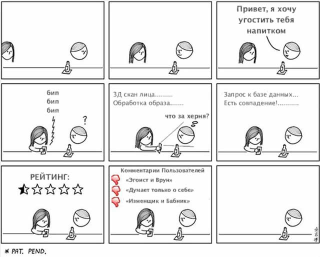 640x514, 49 Kb / бар, рейтинг, комикс