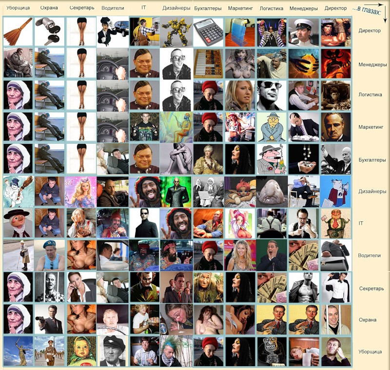 800x759, 256 Kb / таблица