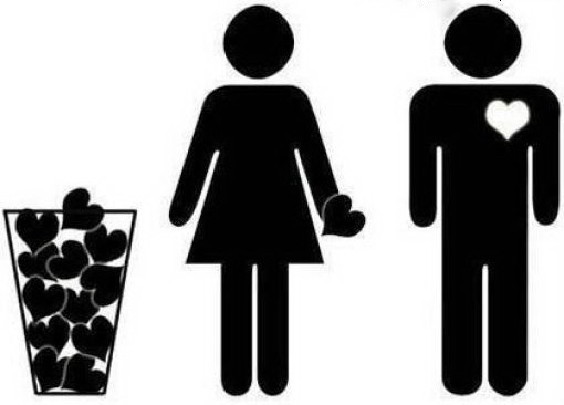 510x366, 24 Kb / сердце, корзина