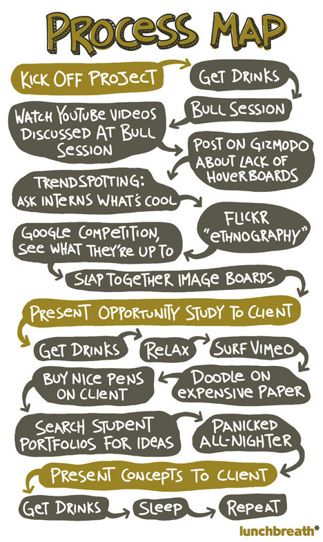 468x785, 116 Kb / схема