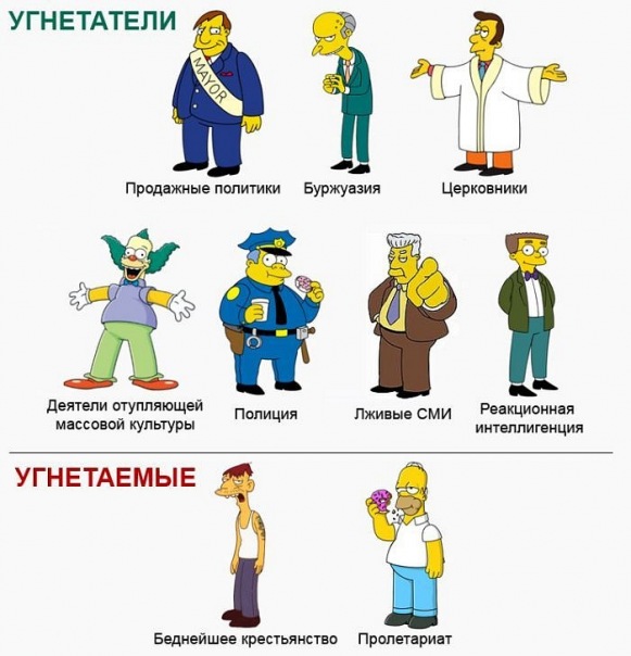 581x604, 80 Kb / симпсоны