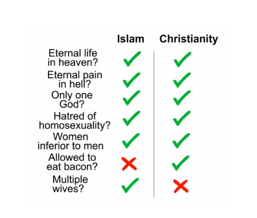 503x426, 31 Kb / религия