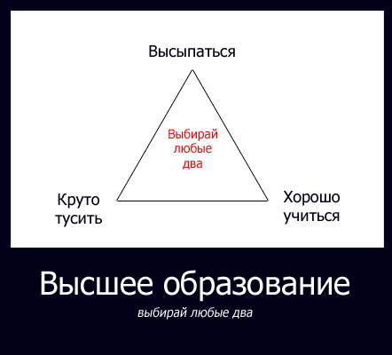 442x400, 68 Kb / треугольник, демотиватор