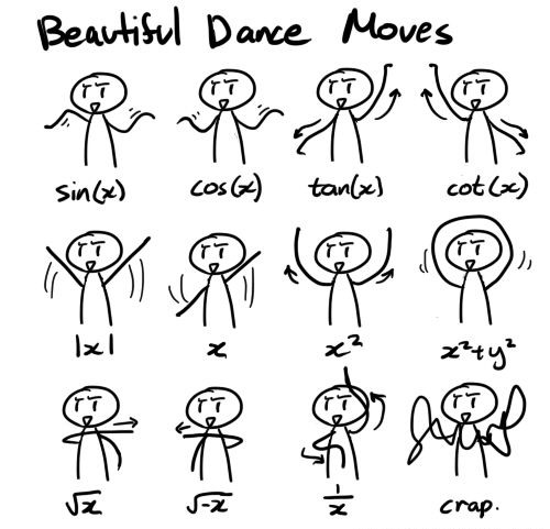 500x481, 50 Kb / танцы