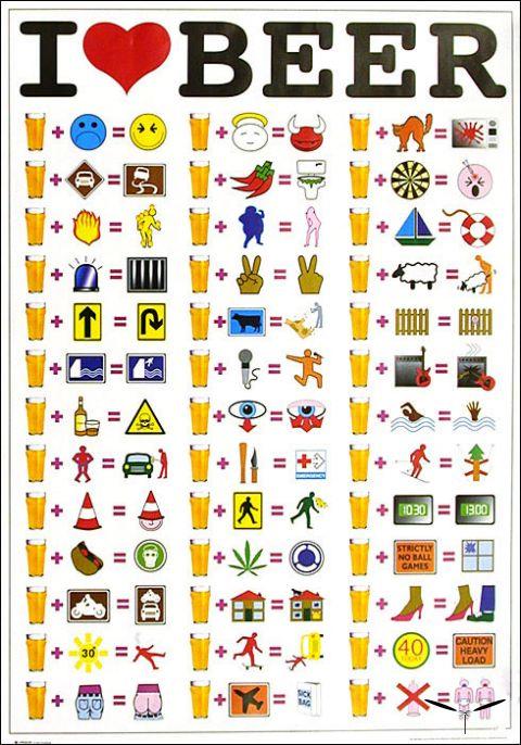 480x686, 80 Kb / пиво, формулы, рисунок