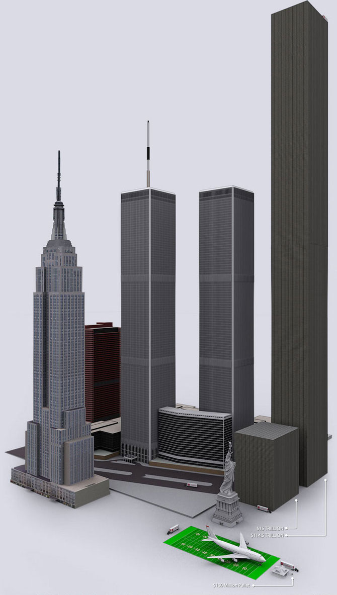 670x1184, 95 Kb / деньги, доллар, долг США