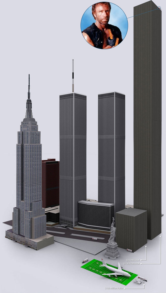 670x1184, 284 Kb / чак норрис, небоскребы, самолет, статуя